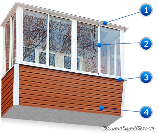 Схема внешней отделки балконов